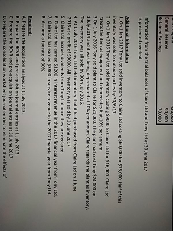 Solved ACCT2201 GROUP CASE STUDY SEMESTER 2 2020 On 1 July | Chegg.com