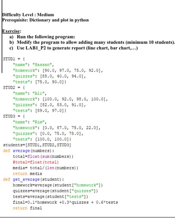 Solved Difficulty Level: Medium Prerequisite: Dictionary and | Chegg.com