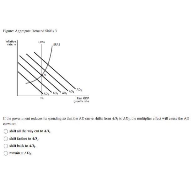 econ homework solver