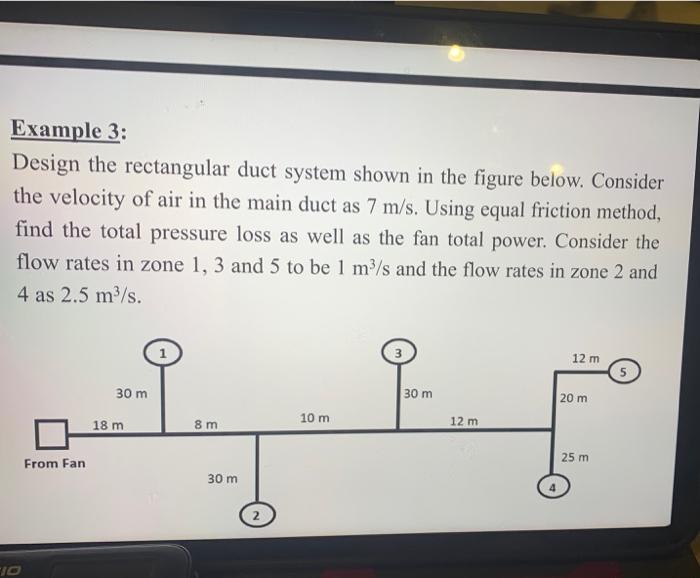 Solved Example 3: Design the rectangular duct system shown | Chegg.com