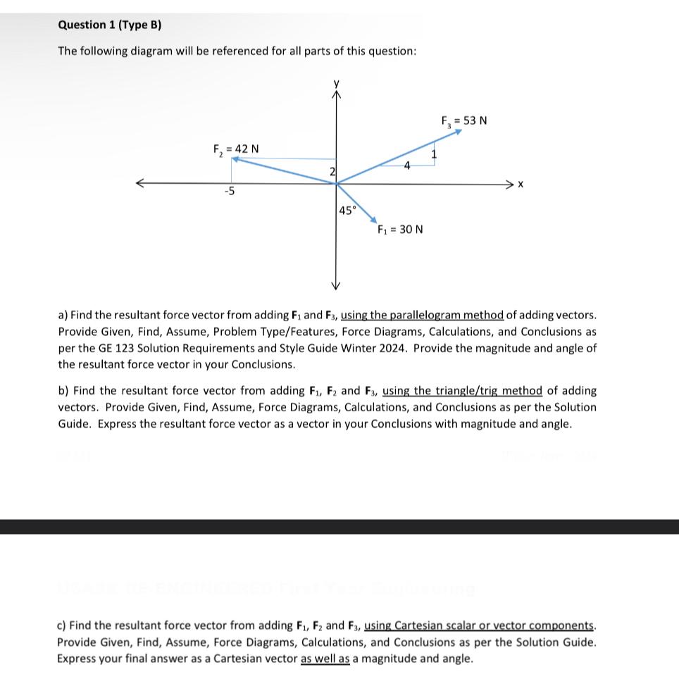 Solved Question 1 (Type B)The Following Diagram Will Be | Chegg.com