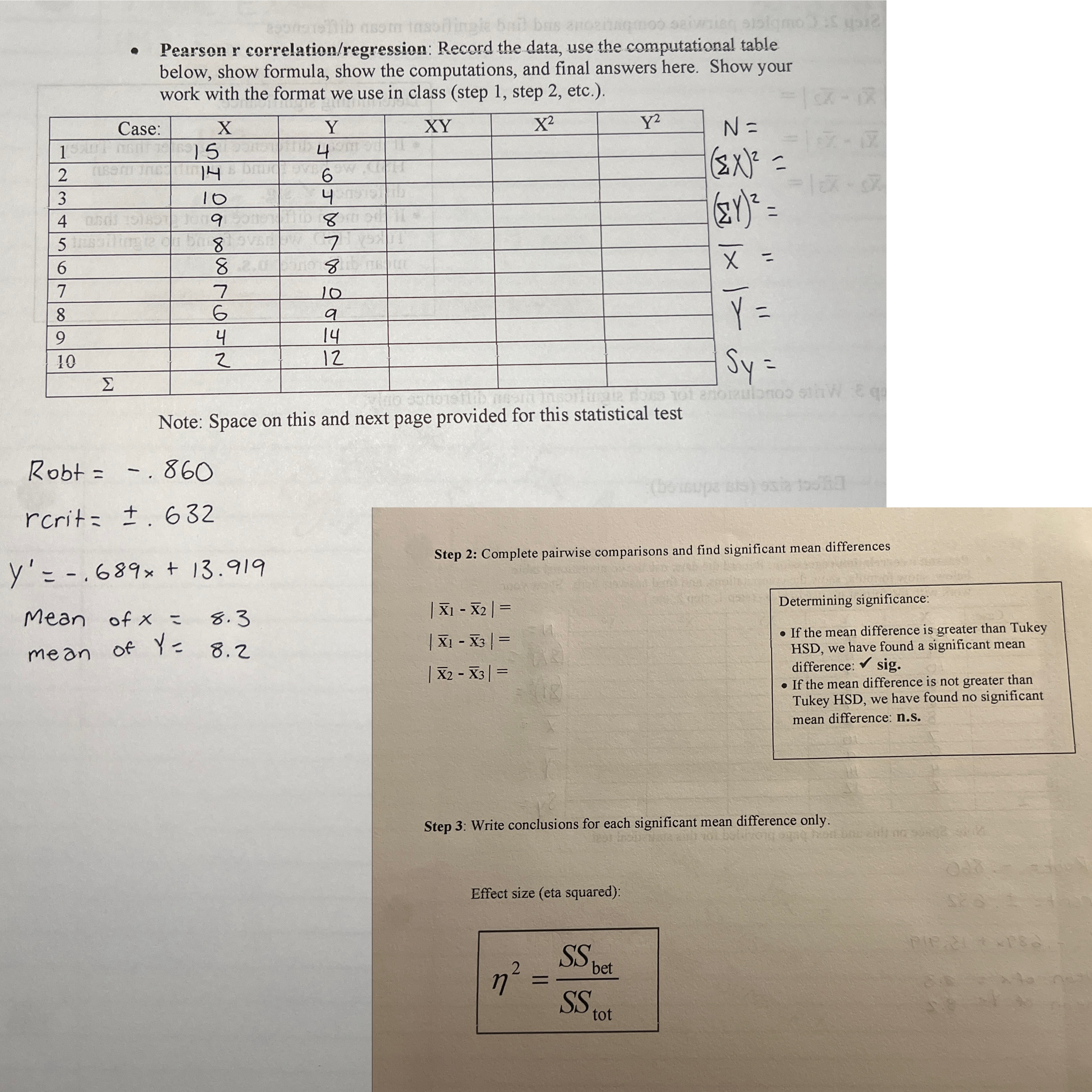 Solved Pearson r correlation/regression: Record the data, | Chegg.com