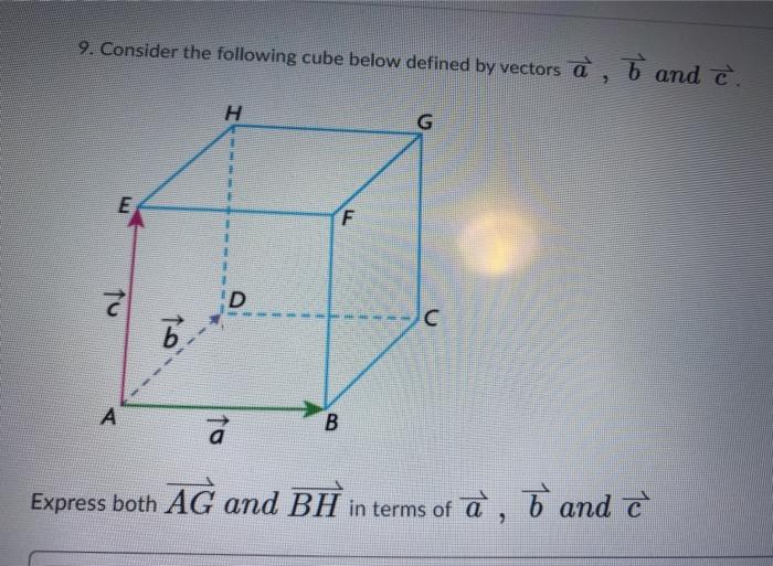 Solved 9. Consider the following cube below defined by | Chegg.com