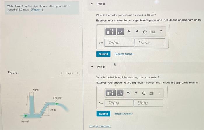 Solved Water flows from the pipe shown in the figure with a | Chegg.com