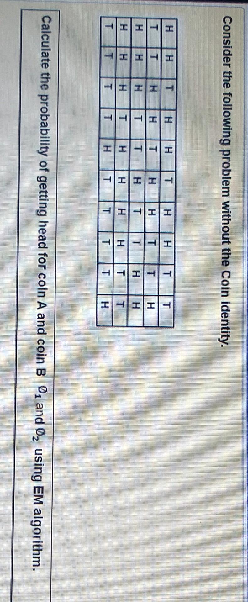 Solved Consider The Following Problem Without The Coin | Chegg.com