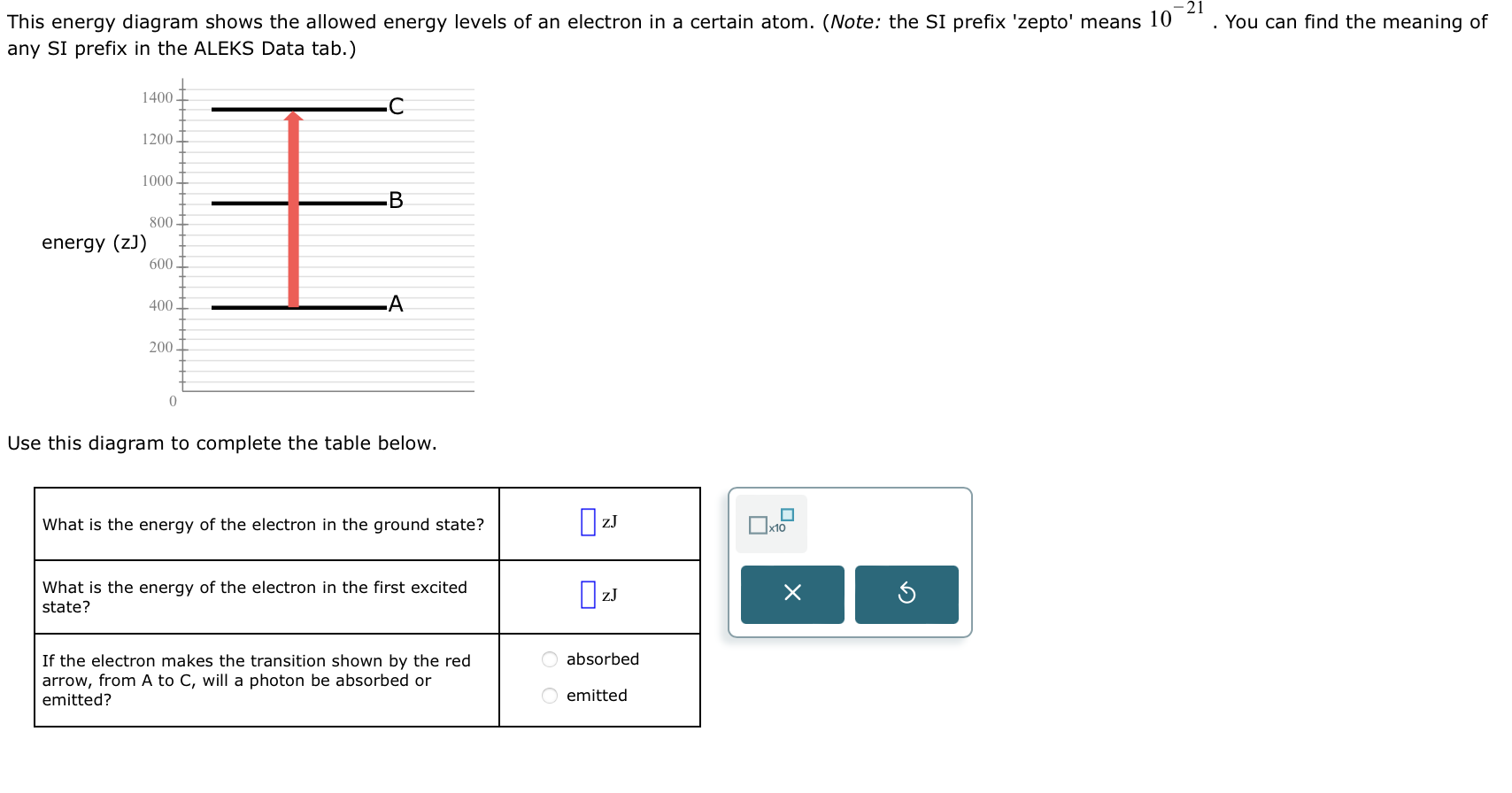Solved This energy diagram shows the allowed energy levels | Chegg.com