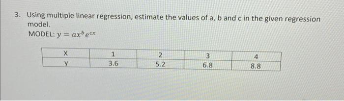 Solved 3. Using Multiple Linear Regression, Estimate The | Chegg.com