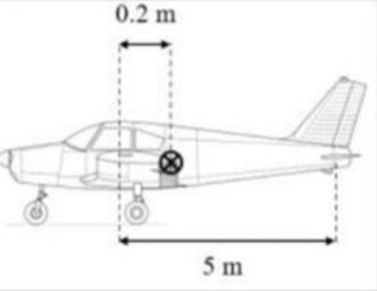 [Solved]: desing an aerodinamically corrected horizontal sta