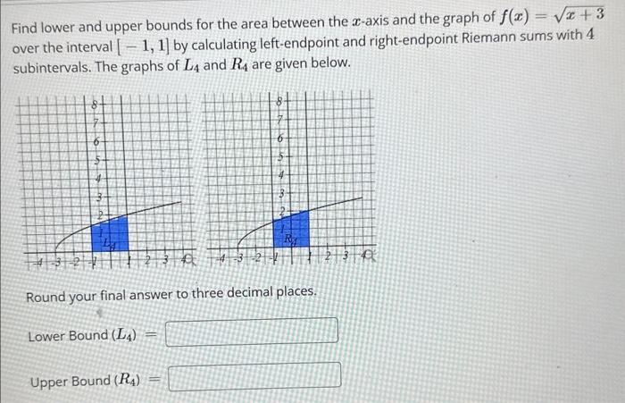 Solved Find lower and upper bounds for the area between the | Chegg.com