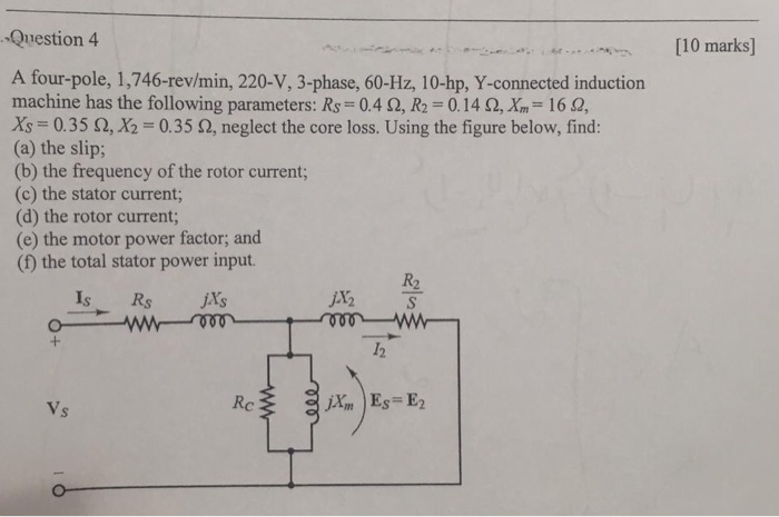 Solved Question 4 [10 marks] A four-pole, 1,746-rev/min, | Chegg.com