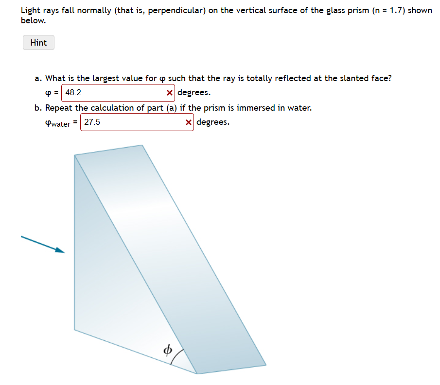 Solved Light rays fall normally (that is, ﻿perpendicular) | Chegg.com