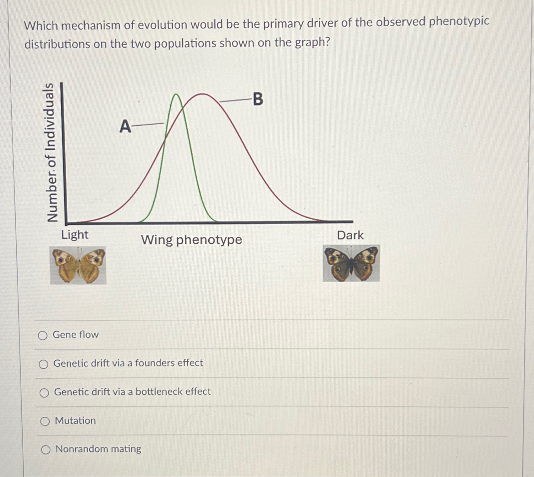 Solved Which mechanism of evolution would be the primary | Chegg.com