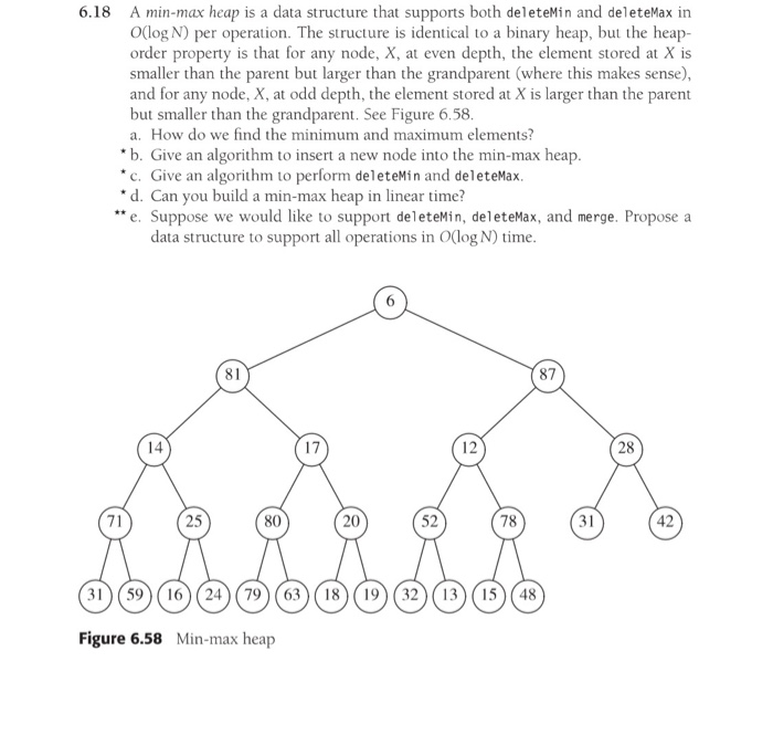 solved-6-18-a-min-max-heap-is-a-data-structure-that-supp