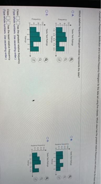 Solved Construct a frequency distribution and a relative | Chegg.com