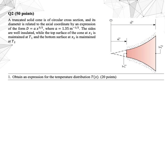 Solved 0 2 Q2 (50 points) A truncated solid cone is of | Chegg.com
