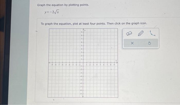 Solved Graph the equation by plotting points. y=−2x To graph | Chegg.com