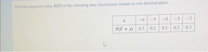 Solved Find the expected value E(X) of the following data. | Chegg.com