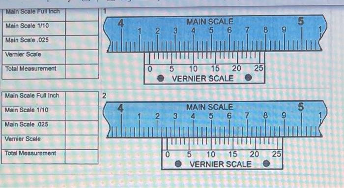 how to read vernier calipers inches