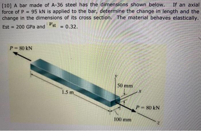 Solved [10] A bar made of A-36 steel has the dimensions | Chegg.com