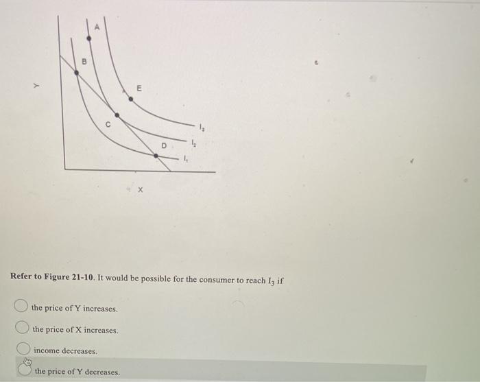 Solved B E 2 х Refer To Figure 21-10. It Would Be Possible | Chegg.com