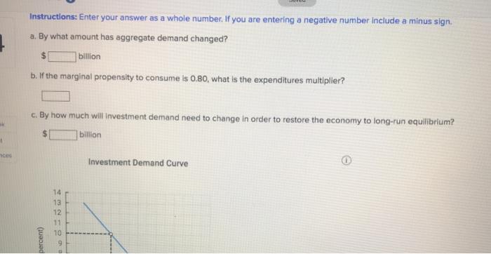 Solved Suppose a decrease in consumer confidence has caused | Chegg.com