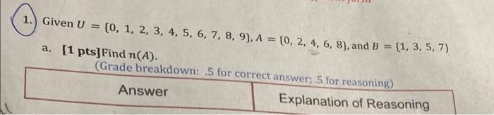 1.) Given \( U=\{0,1,2,3,4,5,6,7,8,9\}, A=\{0,2,4,6,8\} \), and \( B=\{1,3,5,7\} \)
a. [1 pts]Find \( n(A) \).
(Grade hroole.