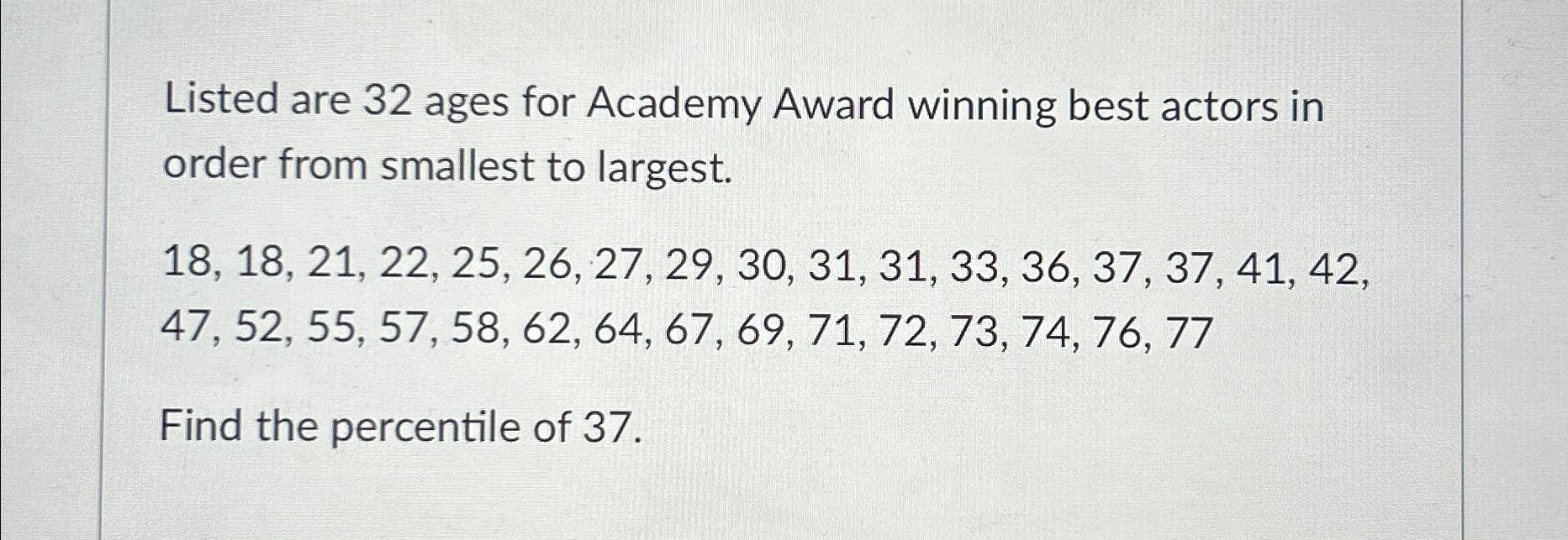 Solved Listed are 32 \ufeffages for Academy Award winning best | Chegg.com