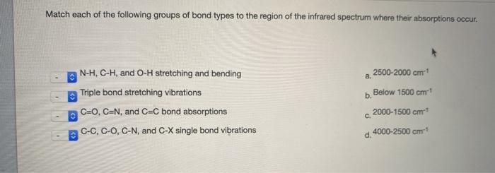 Solved Match each of the following groups of bond types to | Chegg.com