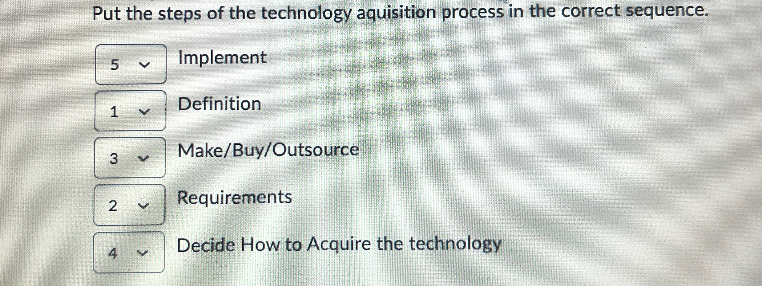 Solved Put the steps of the technology aquisition process in | Chegg.com