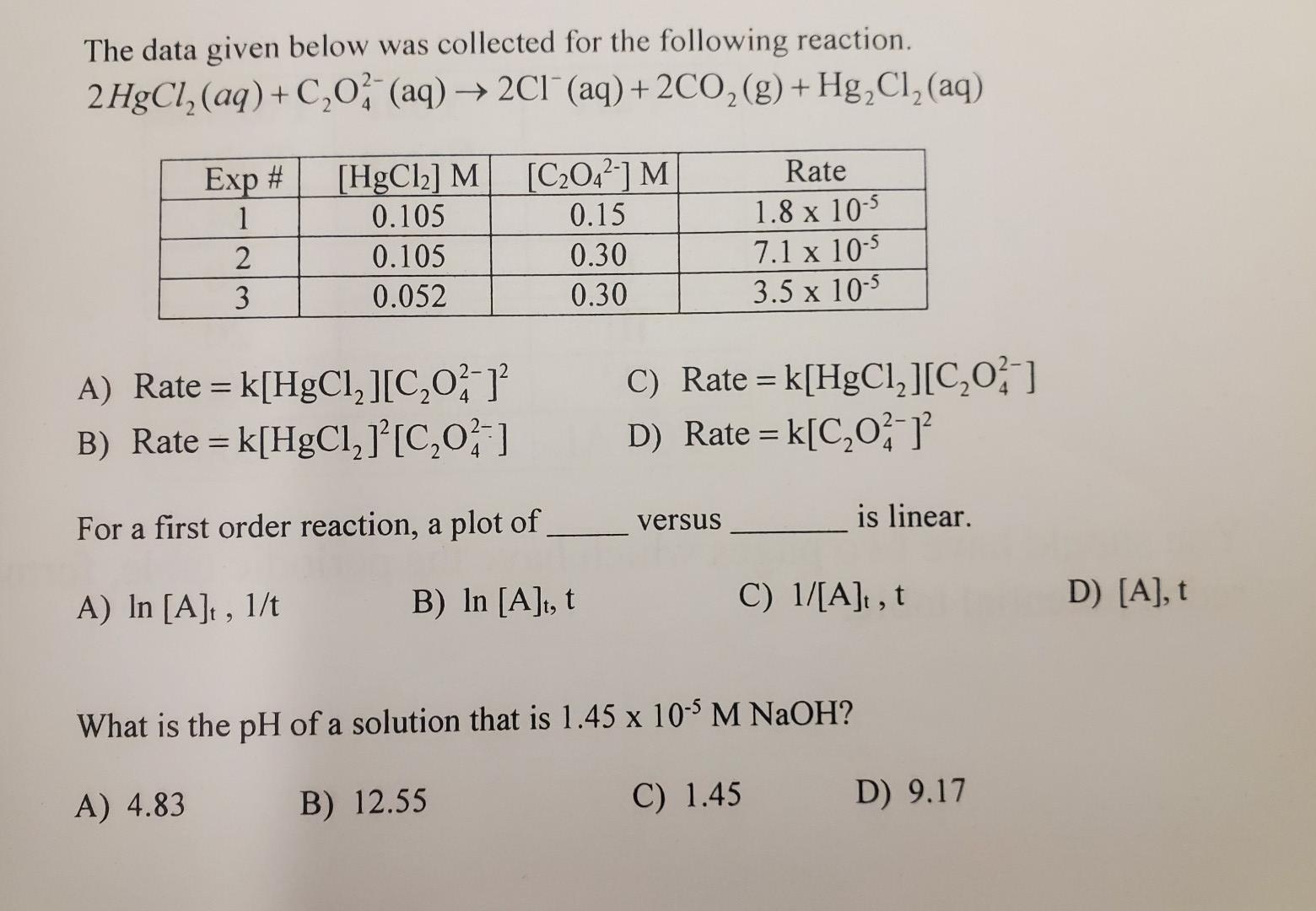 Solved The Data Given Below Was Collected For The Following | Chegg.com