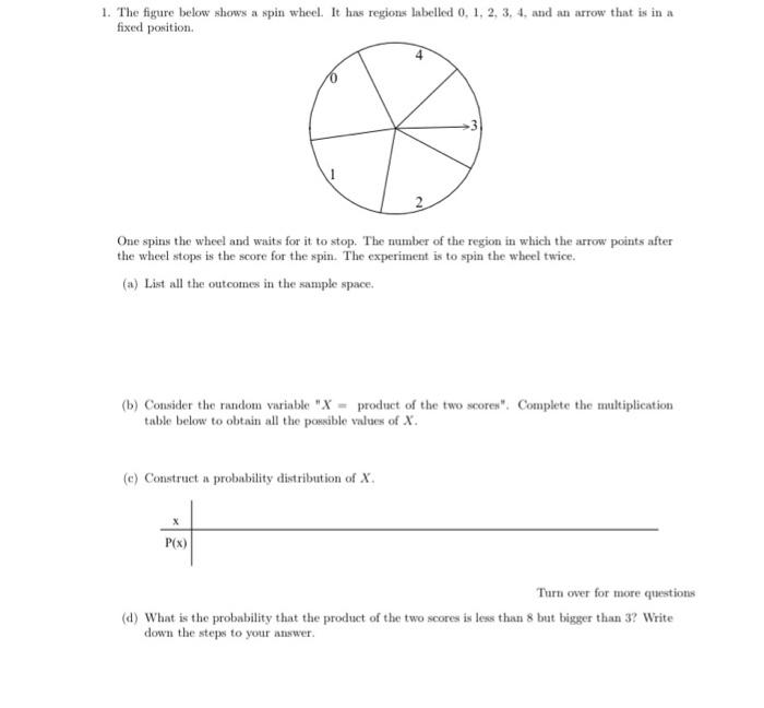 Solved 1. The figure below shows a spin wheel. It has | Chegg.com