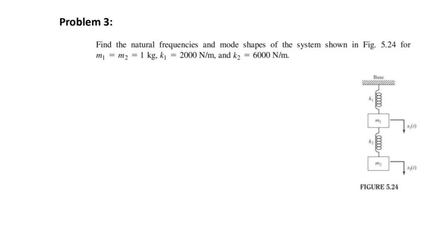 Solved Problem 3: Find the natural frequencies and mode | Chegg.com