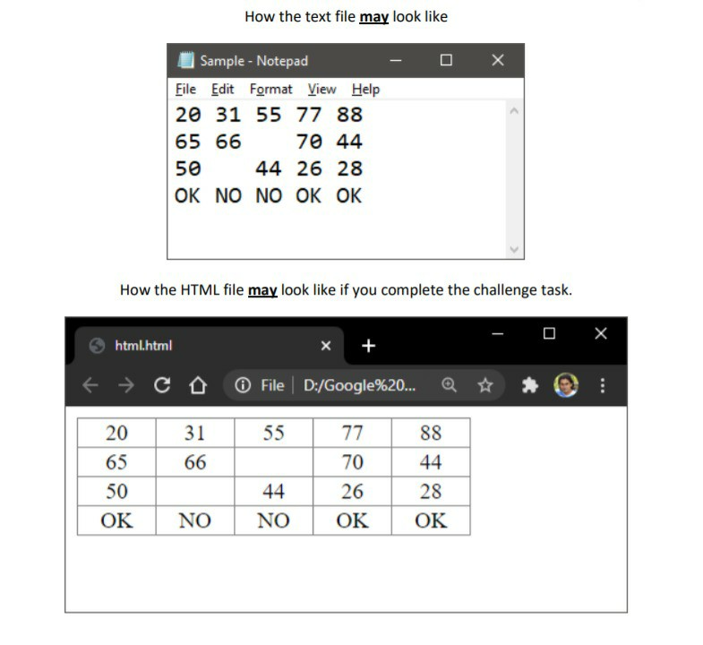 Solved Tasks to Complete 1. You must use proper Python 3.x | Chegg.com