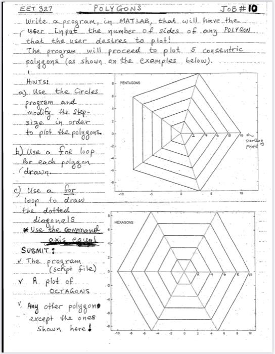 Solved EET 327 POLYGONS JOB #10 Write a program in MATLAB, | Chegg.com