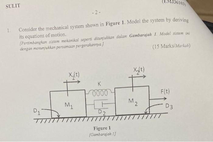 Solved 1. Consider The Mechanical System Shown In Figure 1. | Chegg.com