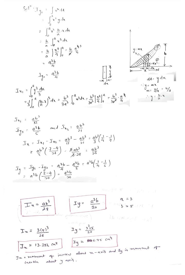 Solved please kindly explain the solution step by step and | Chegg.com