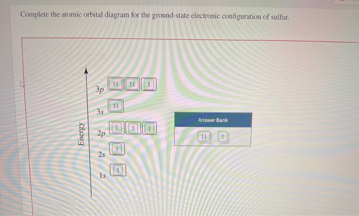 Electron Schematic Atomic Orbital Diagram For The Ground