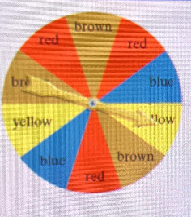 Solved Use the spinner shown to answer the question. Assume | Chegg.com