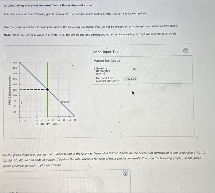 Solved 2. Calculating Marginal Revenue From A Linear Demand | Chegg.com