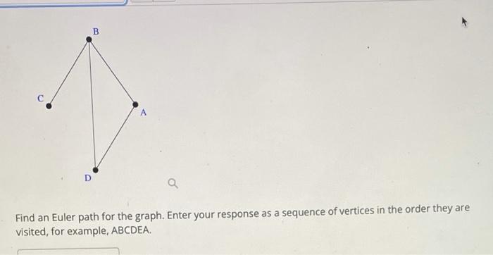 Solved find a euler path for the graph. enter your response | Chegg.com