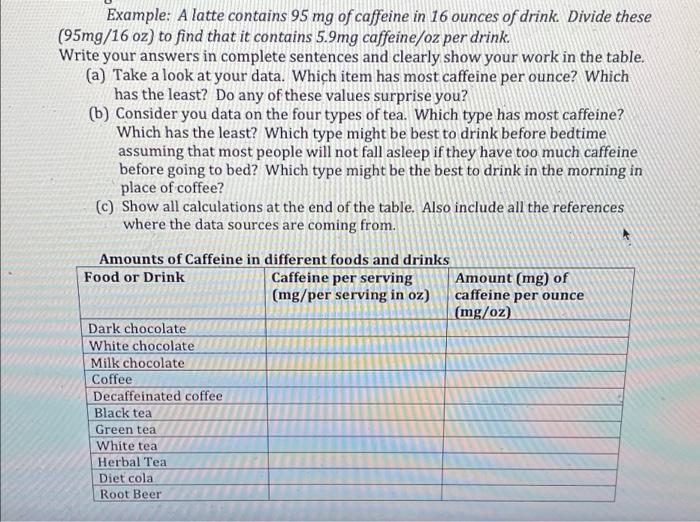 A Cool Guide: How much Caffeine is in different types of Coffee! (Not  including things like Continental etc, just regular things people usually  go for!) : r/coolguides