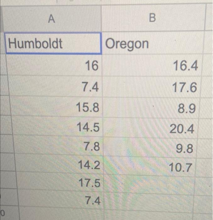 Solved just need the red boxes dont understand this problem | Chegg.com