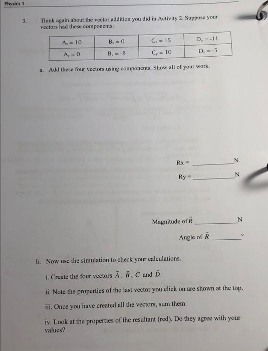 Solved Activity 6 Vector Addition - The Component Method For | Chegg.com