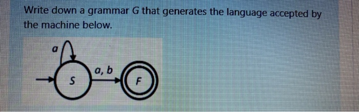 Solved Write down the Regular Expression that represents the | Chegg.com