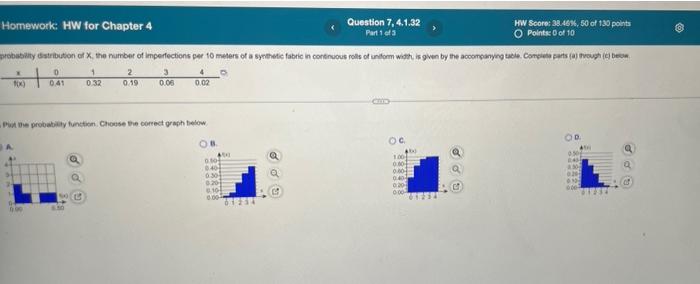 Solved Homework: HW for Chapter 4 Question 7, 4.1.32 Part 1 | Chegg.com