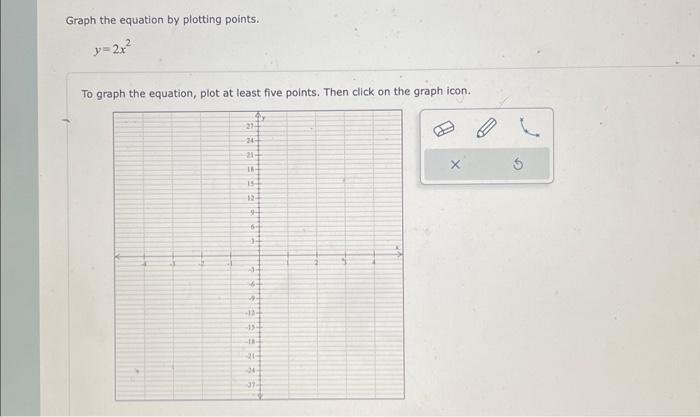 Solved Graph the equation by plotting points. y=2x2 To graph | Chegg.com