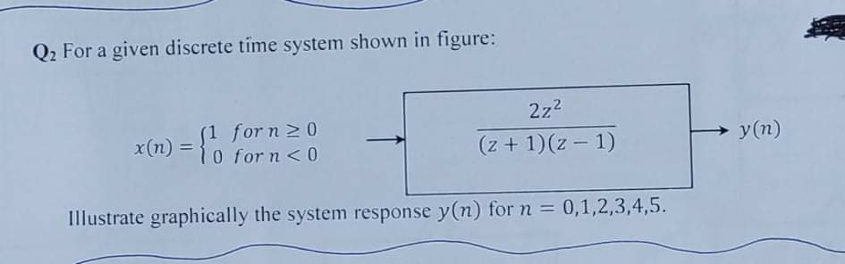 Solved Q2 For A Given Discrete Time System Shown In Figure: | Chegg.com