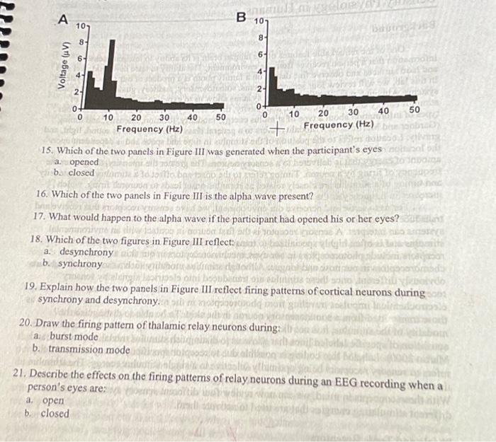 Solved 15. Which of the two panels in Figure III was | Chegg.com