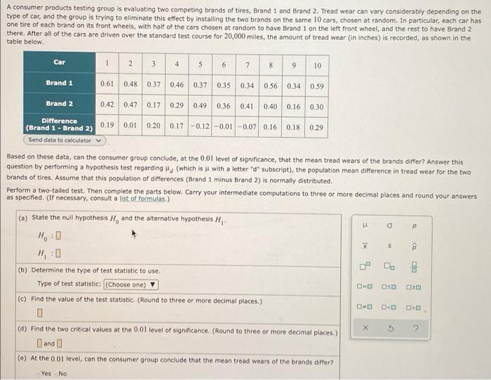 My Products – Product Testing Group