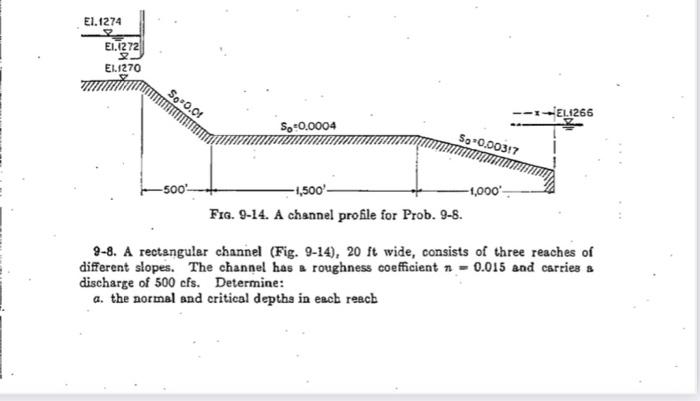 Solved 9-8. A rectanguler channel (Fig. 9-14), 20ft wide, | Chegg.com